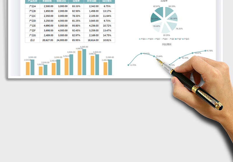 2025销售目标完成情况统计表免费下载