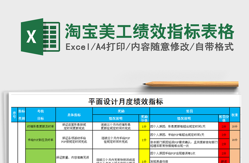 2025年淘宝美工绩效指标表格