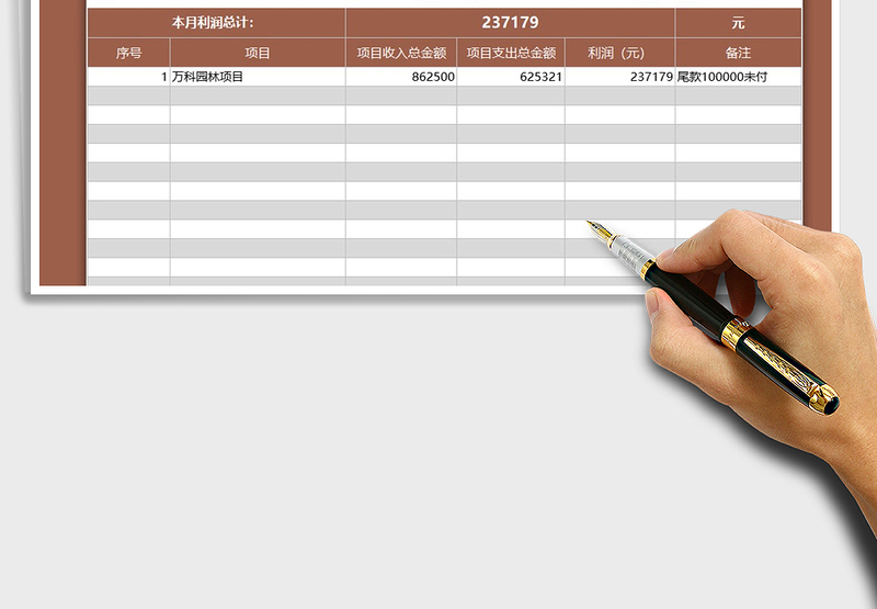 2025年财务报表-月度项目利润统计明细表免费下载