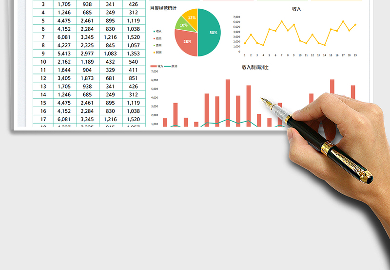 2025月度经营数据分析表免费下载