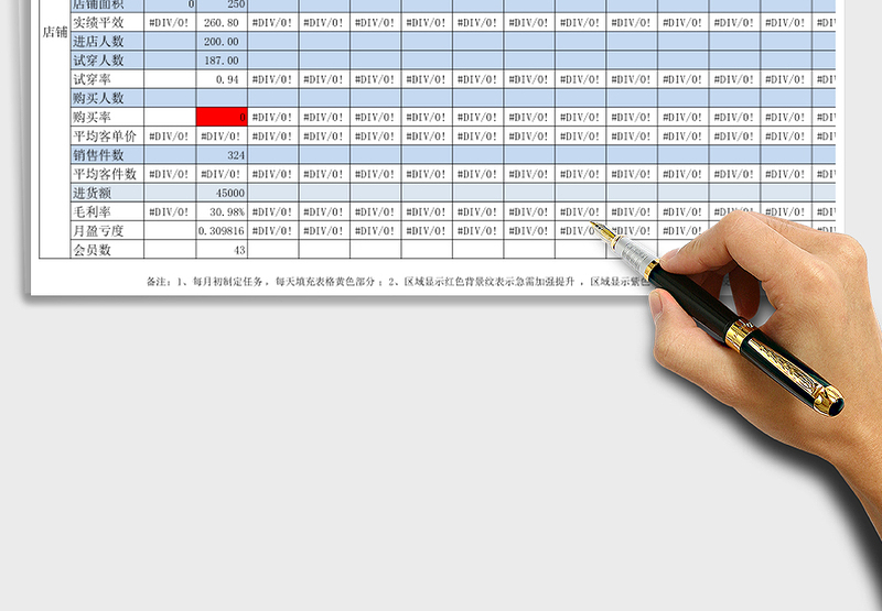 店铺销售月数据分析表格