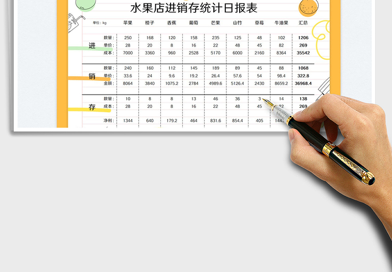 2024水果店进销存统计日报表excel表格