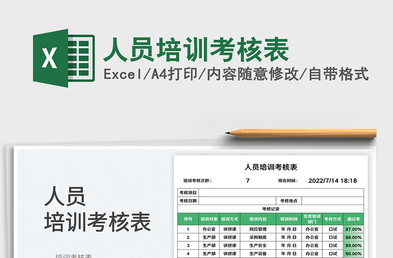 2025人员培训考核表
