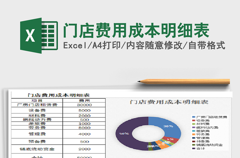 门店费用成本明细表