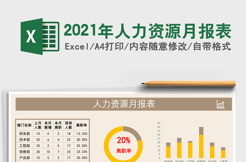 2025年人力资源月报表