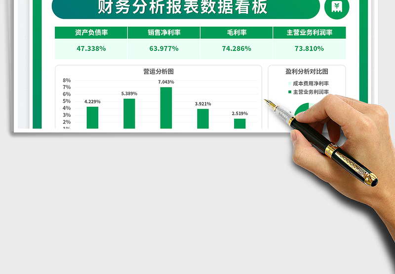 2025财务数据分析可视化报表免费下载
