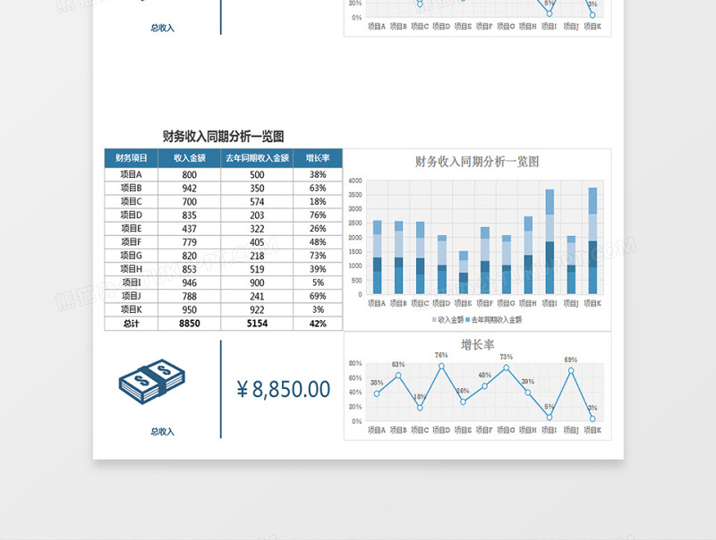 蓝色财务收入同期分析一览图excel表格下载