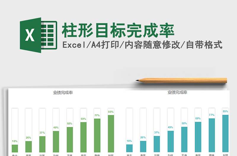 2025年柱形目标完成率