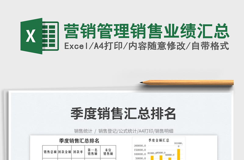 2025营销管理销售业绩汇总免费下载