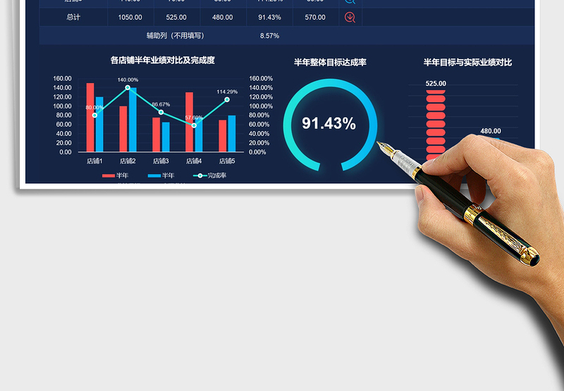2024半年业绩完成情况可视化分析exce表格免费下载