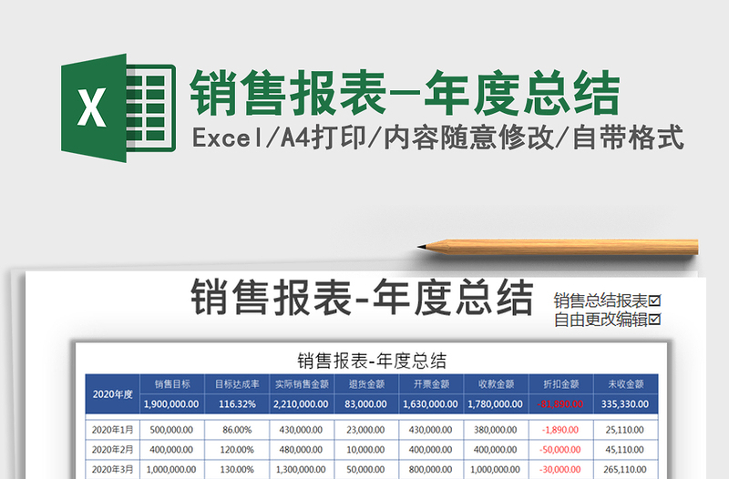 2025年销售报表-年度总结