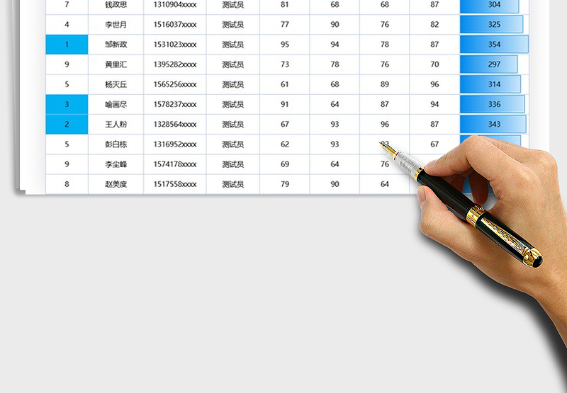 2025年招聘面试成绩自动排名