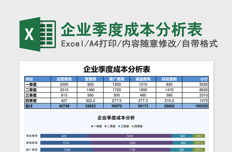 excel表格下载企业季度成本分析表