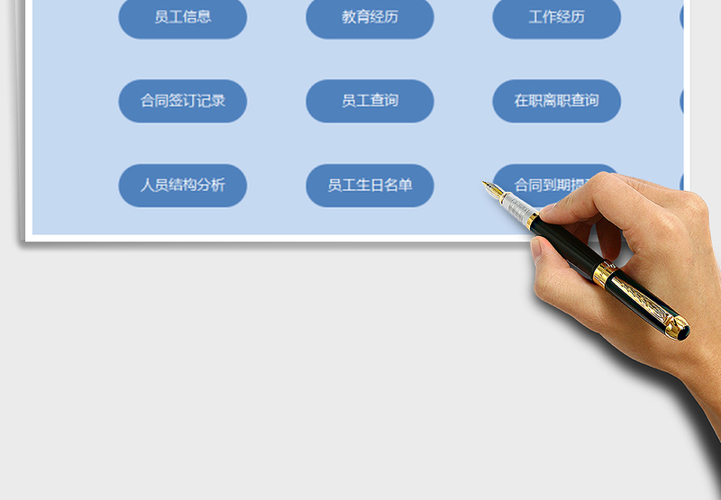 2024年人事档案系统-入职离职，合同提醒人员结构，生日提醒