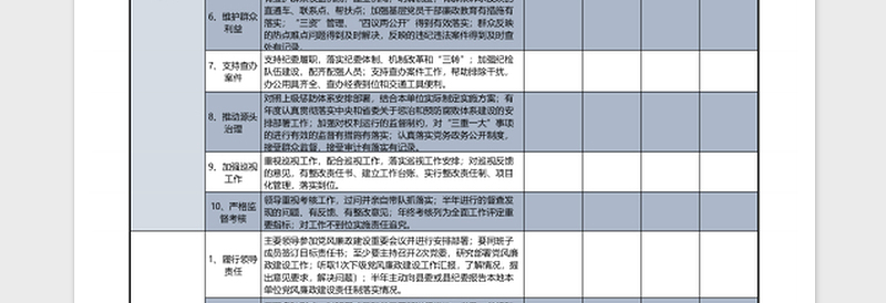 招聘员工统计分析表excel模板