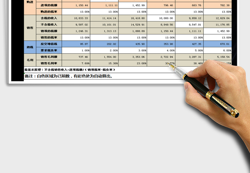 2024年增值税计算表(万能自动计算)免费下载