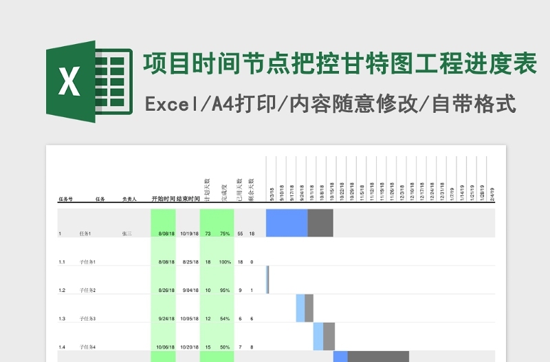 项目时间节点把控甘特图工程进度表excel模板