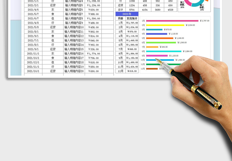 2025年家庭支出明细表-财务支出通用
