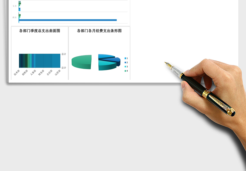 2025部门经费季度支出财务报表Excel模板