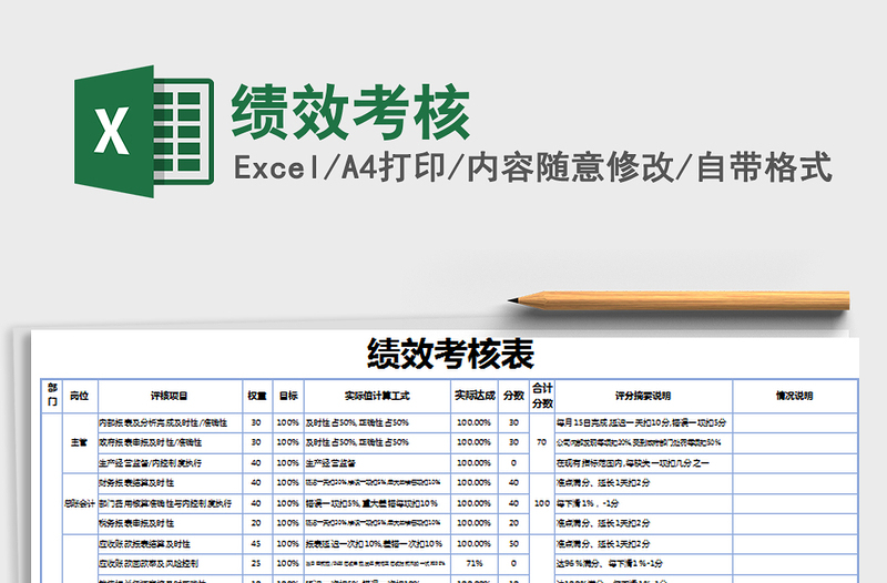 2024年绩效考核免费下载