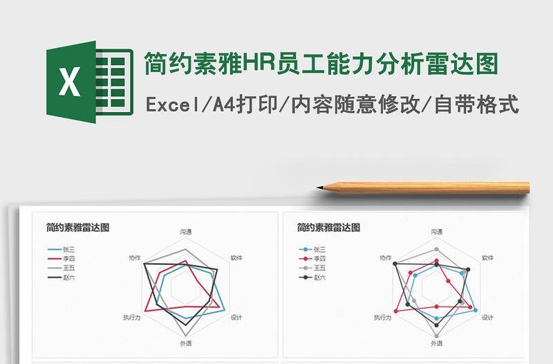 2024简约素雅HR员工能力分析雷达图excel表格