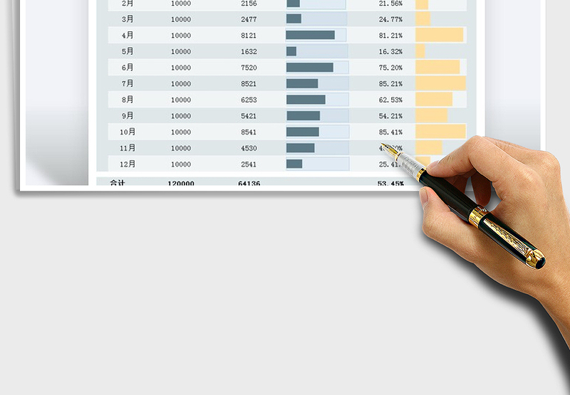 2025年销售业绩分析报表