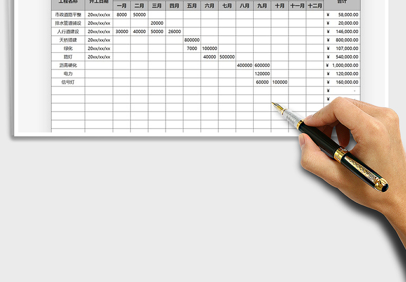 2025年工程管理资金需求表