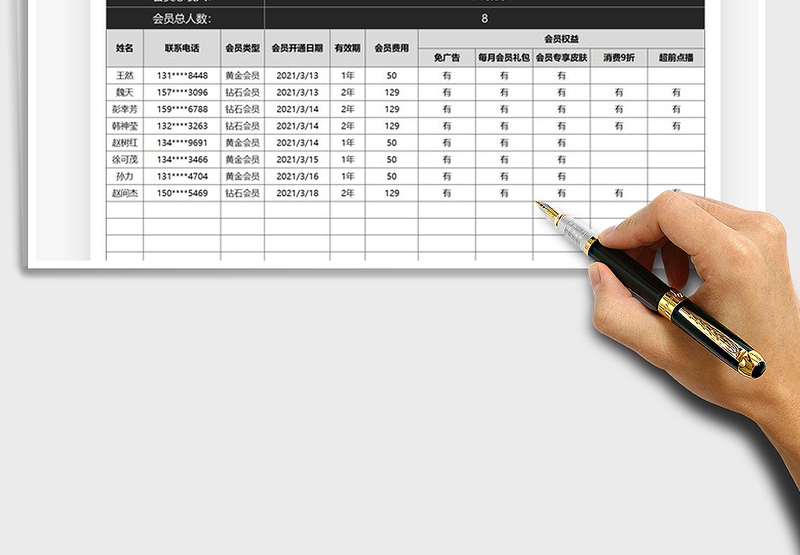 2025年运营管理会员开通收入表