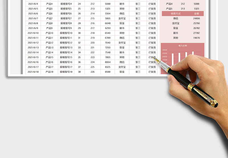 2025产品销售报表免费下载