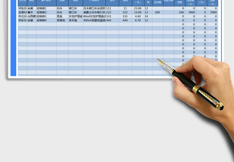 2025年库存表模板-自动计算