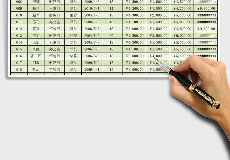 2025年考勤统计表