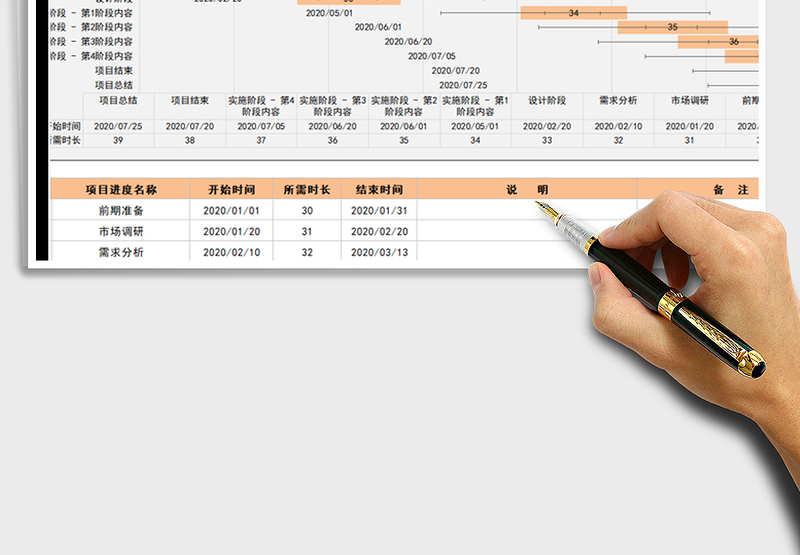 2024年项目规划表-甘特图免费下载