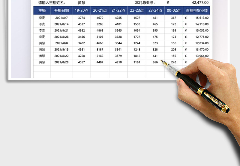 2025直播销售业绩统计表免费下载