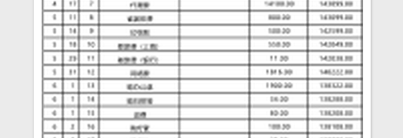 现金流水账表格模板下载