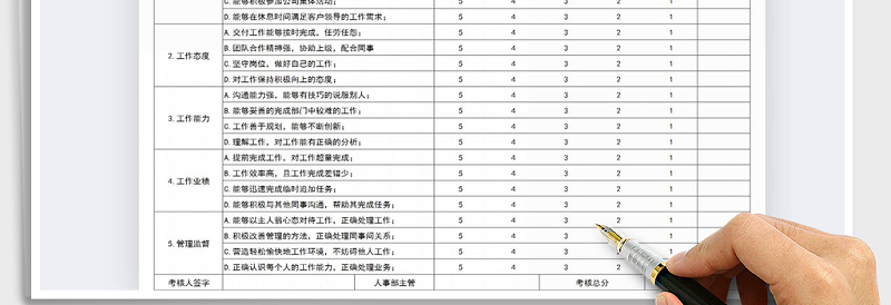 2024年员工绩效考核表免费下载