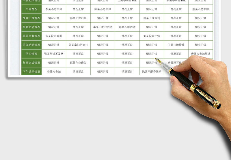 2025幼儿园托儿机构儿童成长自律表