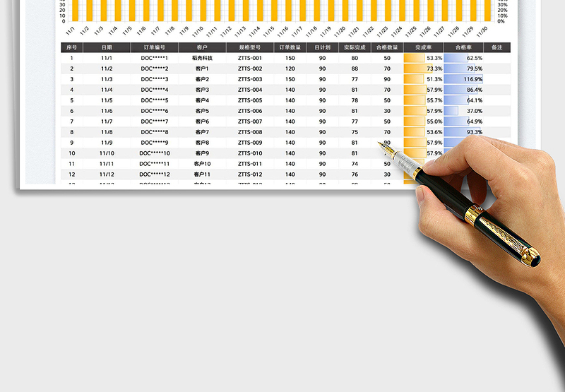 2024生产日报表-生产管理表exce表格