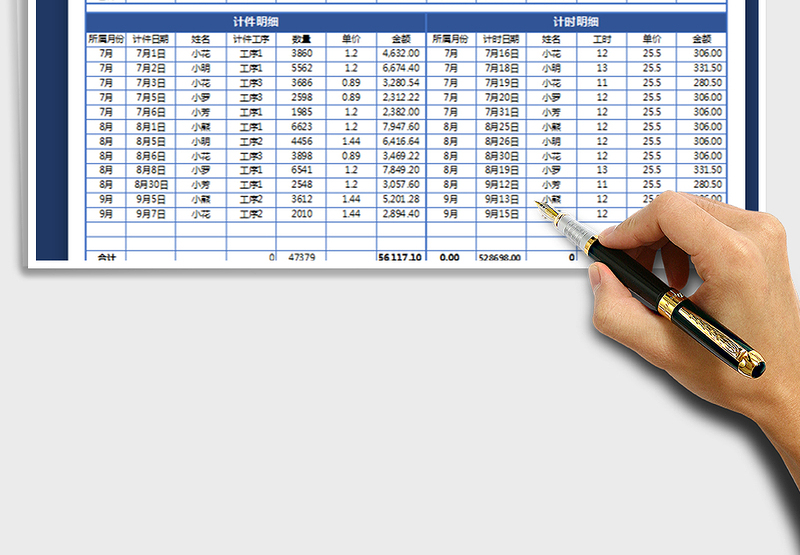 2025年计件工资表-自动计算汇总