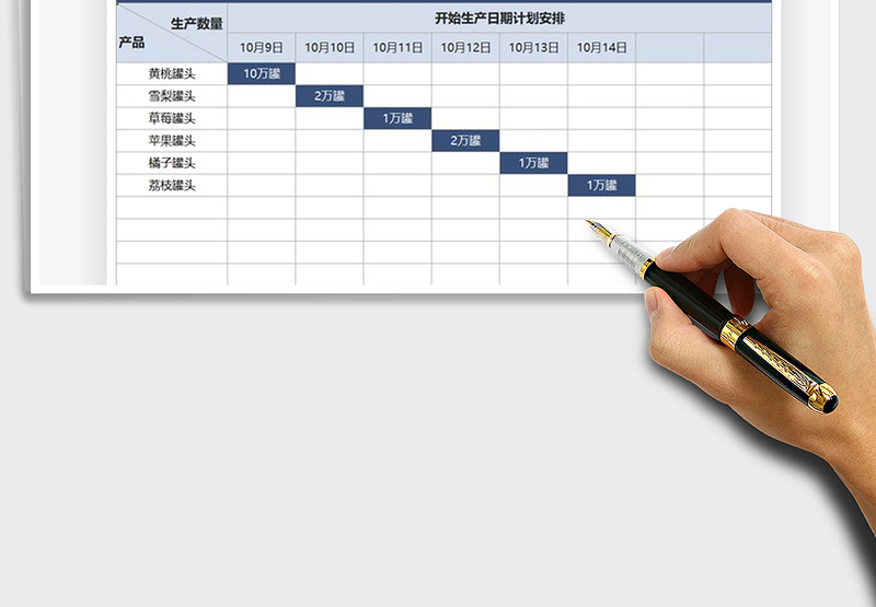 2025年工厂生产排期表