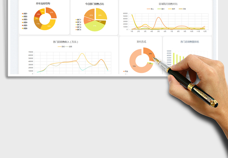 2025柠檬黄销售分析看板免费下载