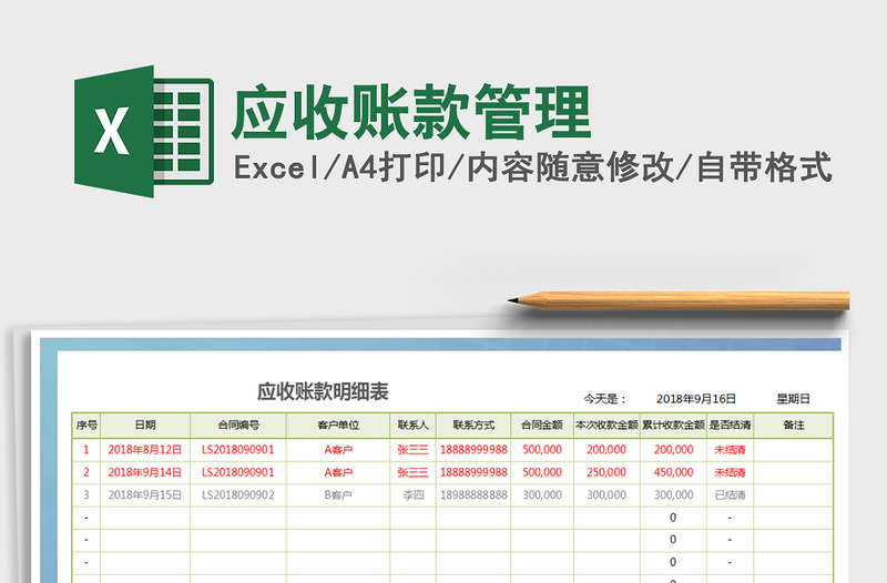 2025年应收账款管理