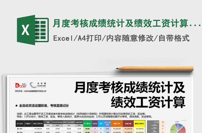 2024年月度考核成绩统计及绩效工资计算（全自动灵活设置）