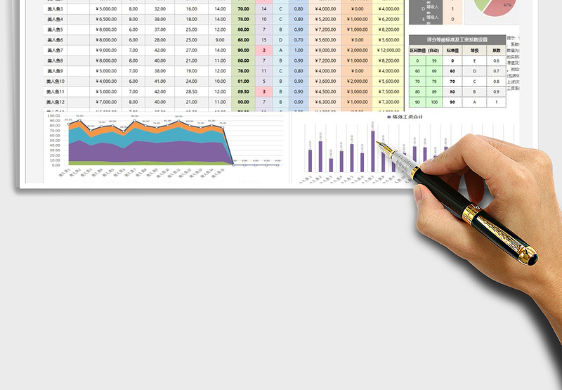 2024年月度考核成绩统计及绩效工资计算（全自动灵活设置）