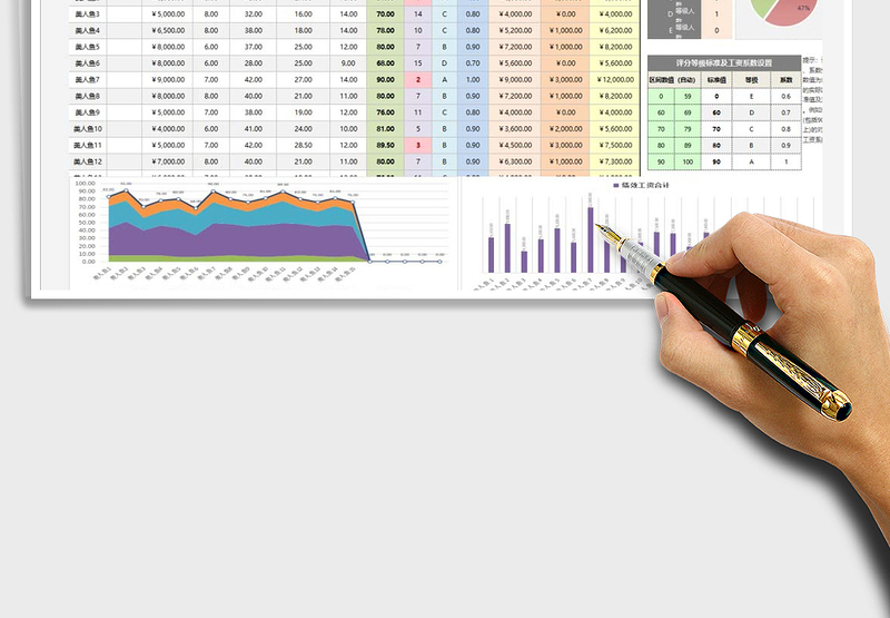 2024年月度考核成绩统计及绩效工资计算（全自动灵活设置）免费下载