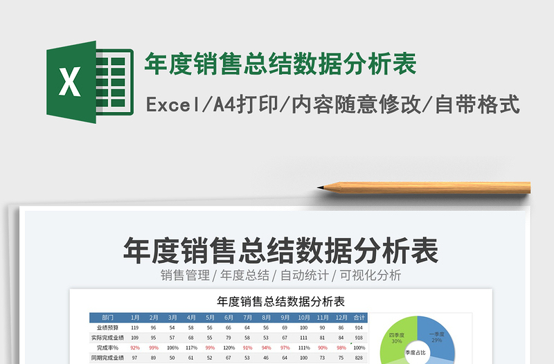 2025年度销售总结数据分析表免费下载