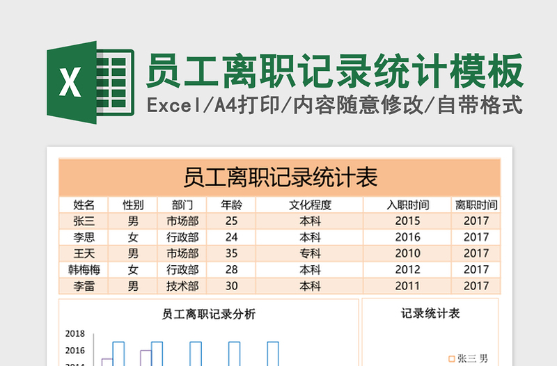 员工离职记录统计excel表格模板