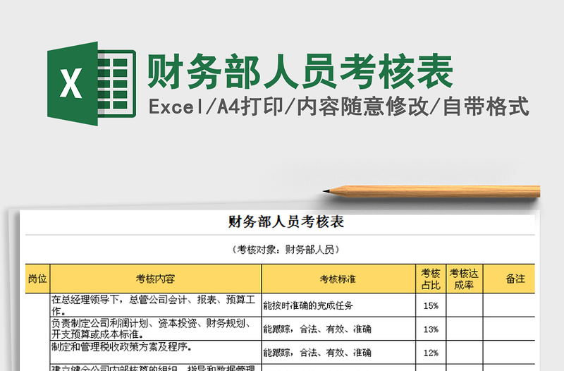 2025年财务部人员考核表