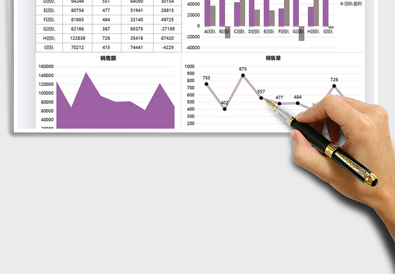 2025年销售业绩汇报图表模板