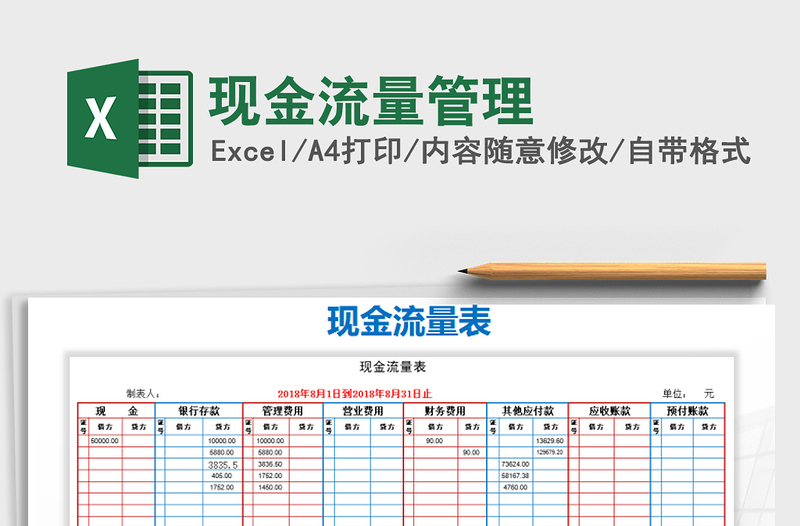 2025年现金流量管理