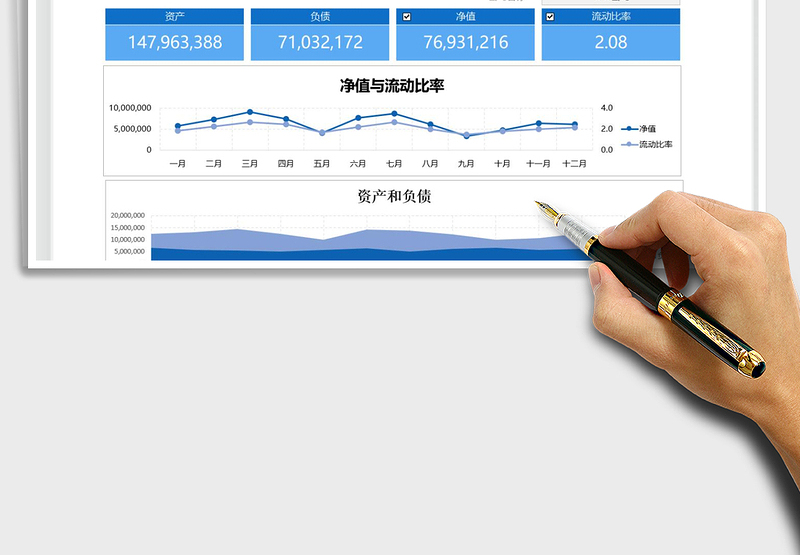 2025净值分析图表（资产负债表）免费下载